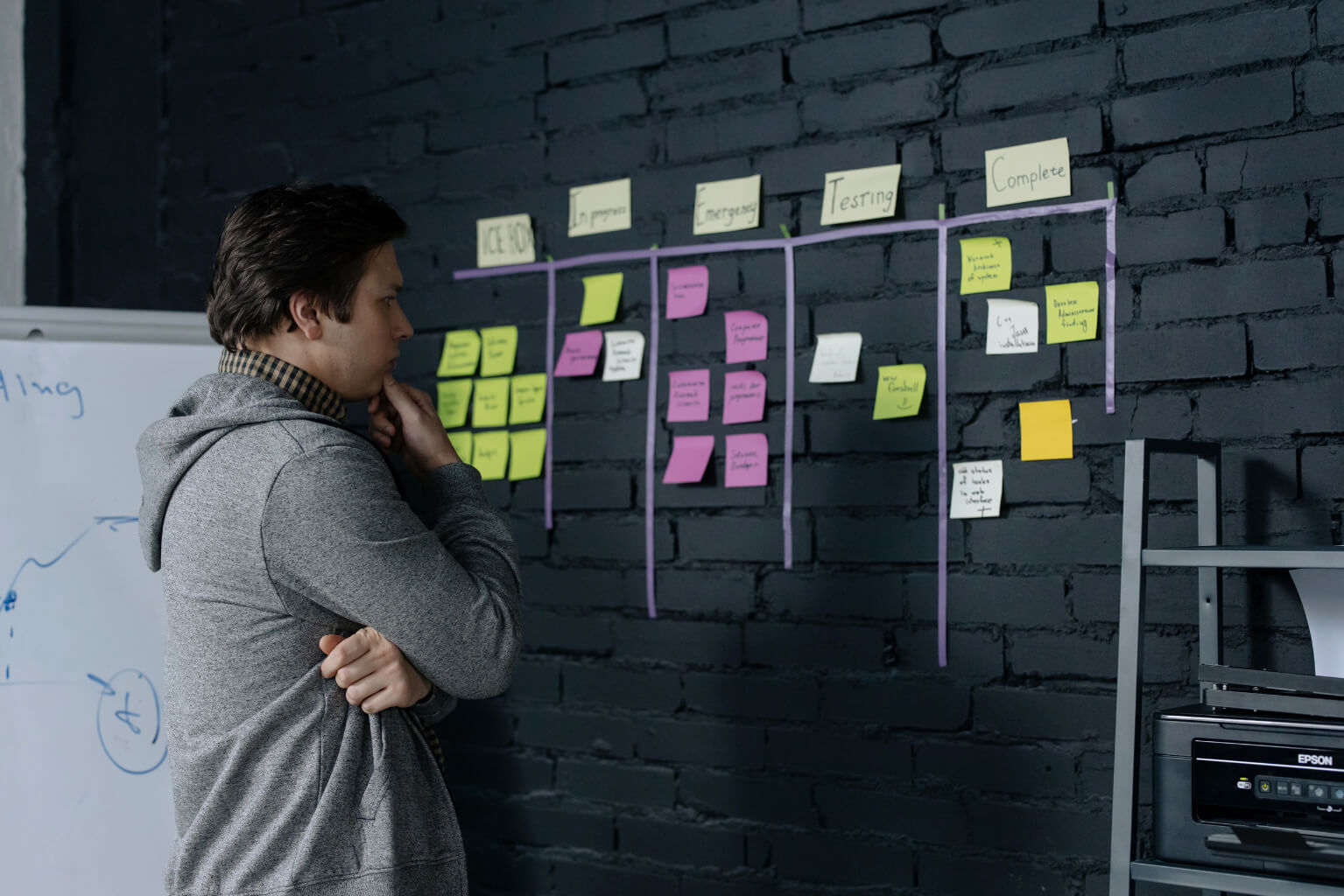what strategic priorities are and what they are not